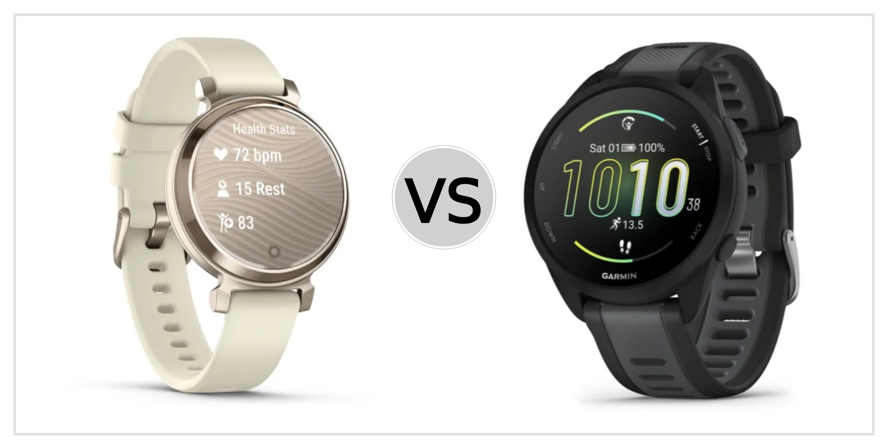 Compare Garmin Lily 2 VS Garmin Forerunner 165 to see which is better