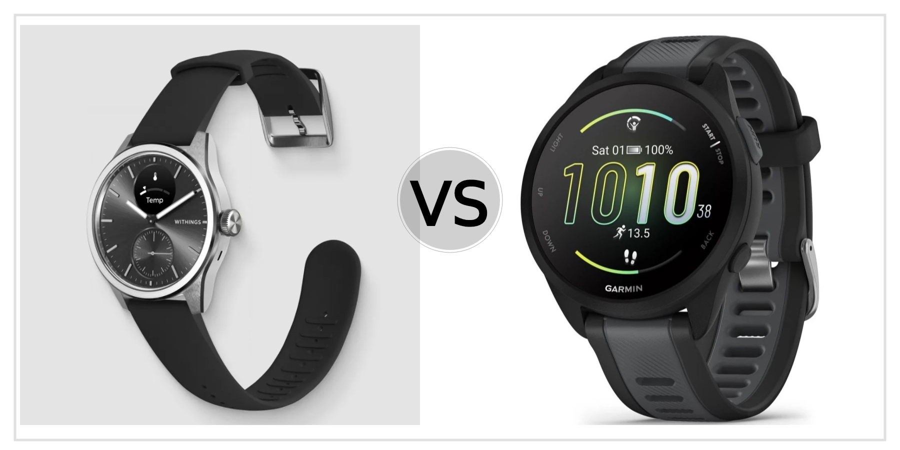 Compare Withings ScanWatch 2 VS Garmin Forerunner 165 Music to see which is better