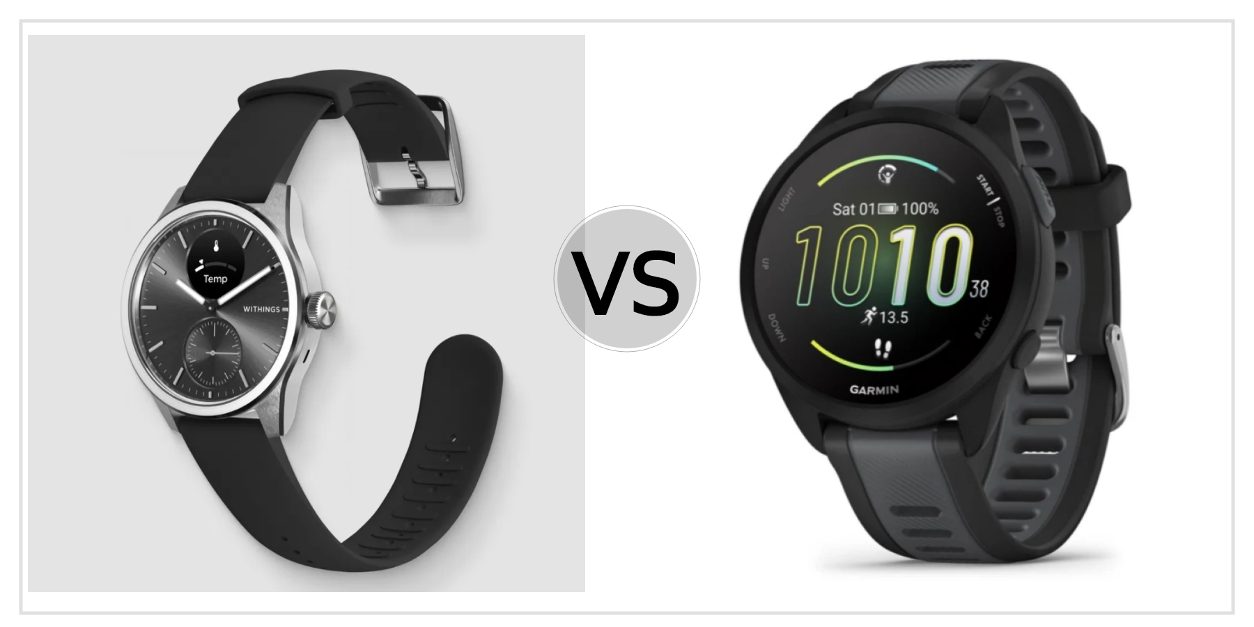 Compare Withings ScanWatch 2 VS Garmin Forerunner 165 to see which is better
